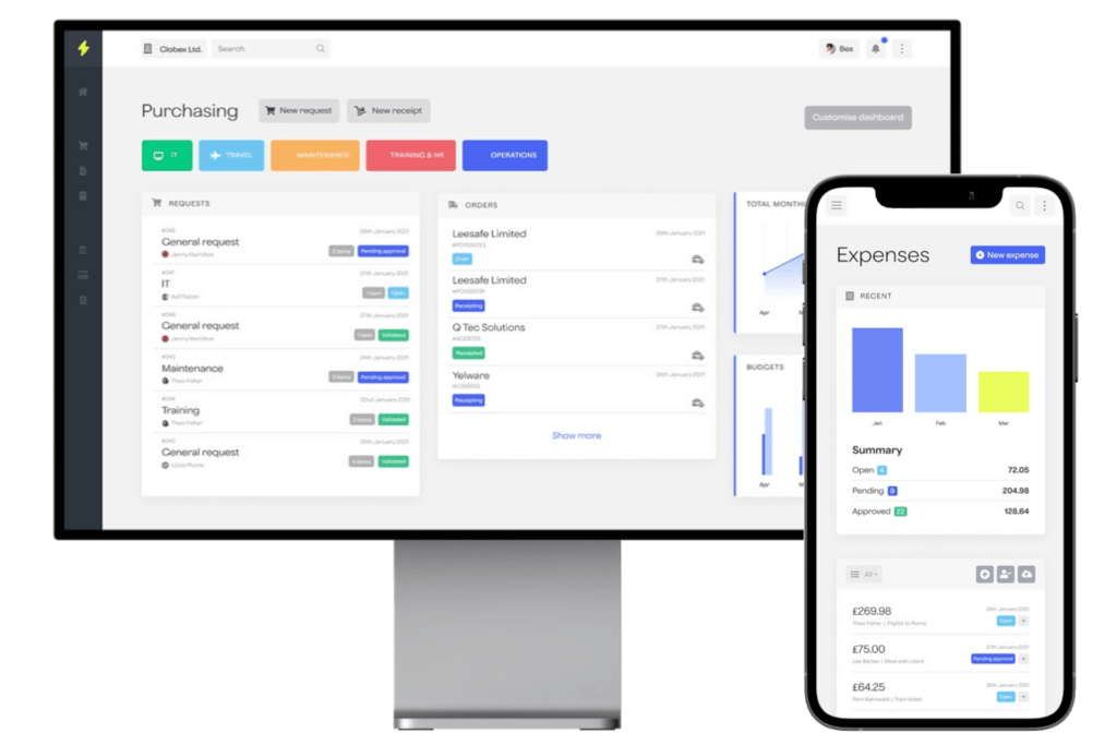 sysynkt's responsive web design means it's business intelligence can be used on any internet connected device for procurement